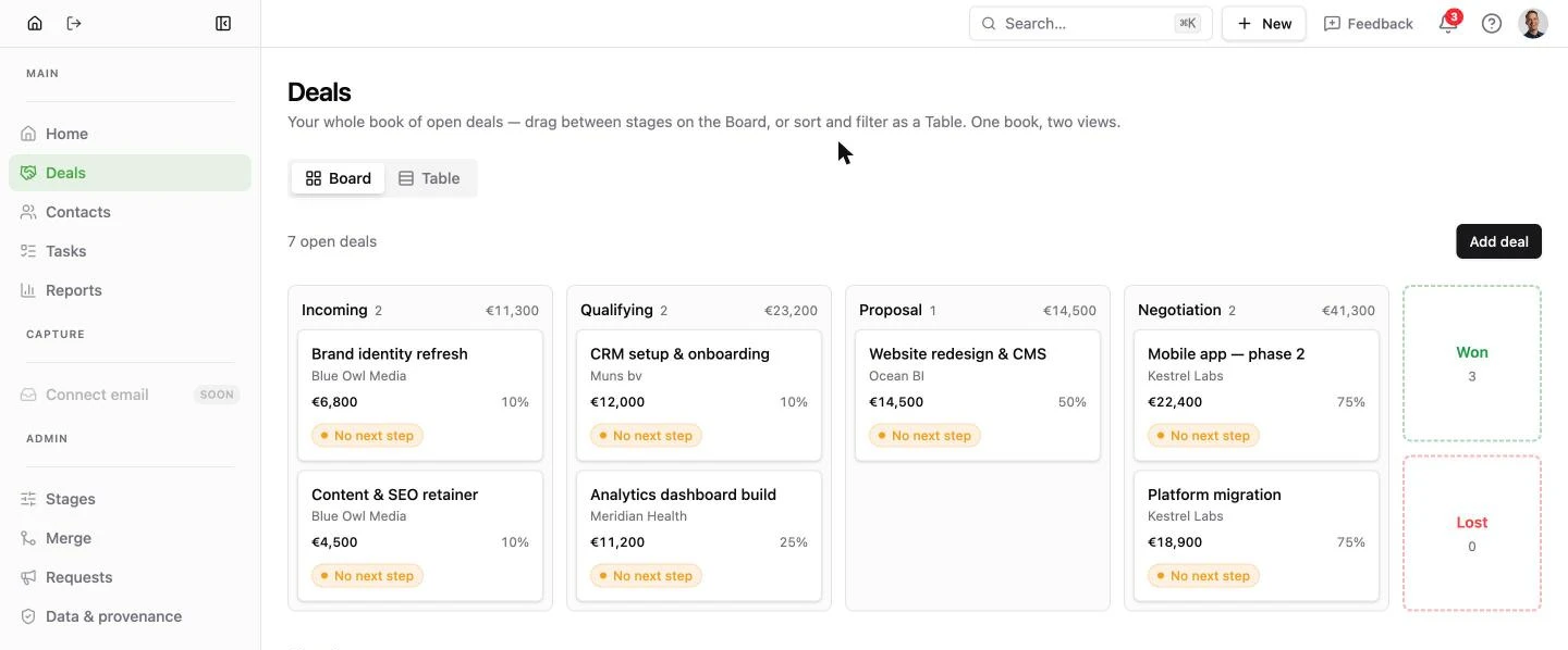 Pipeline — the Lyto CRM deals board